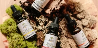 How Much History Does CBD Have? how much history does cbd have